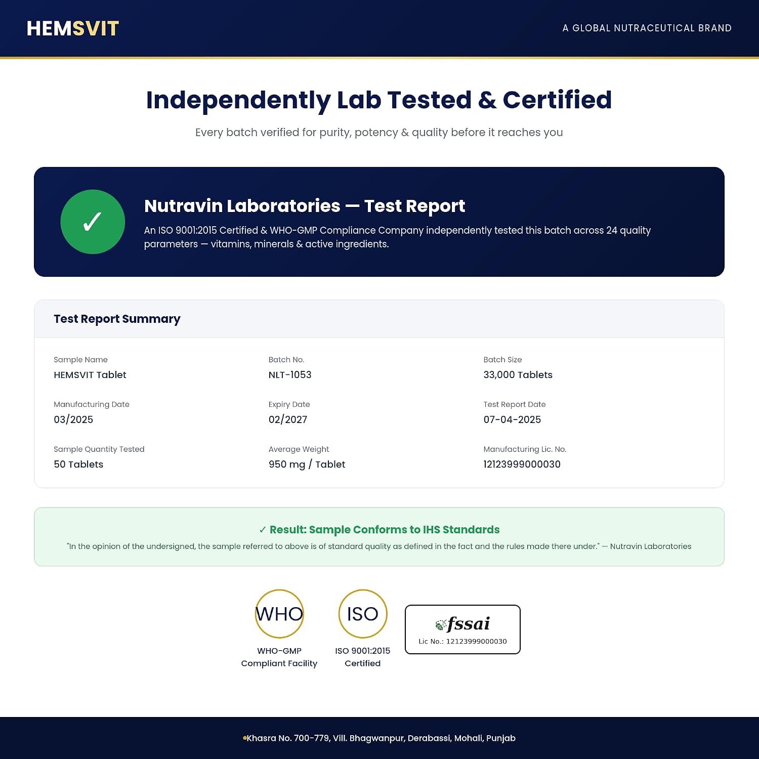 HEMSVIT — independently lab tested and certified