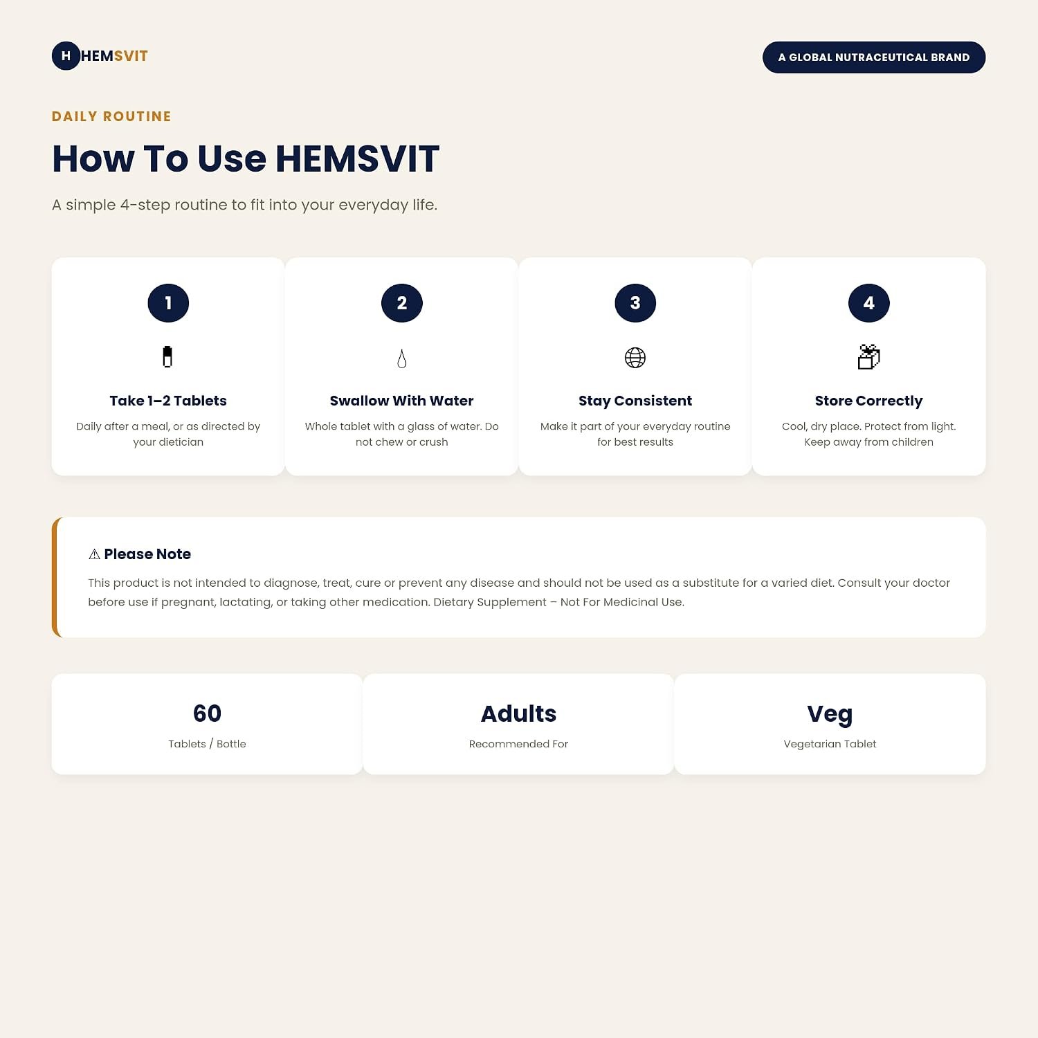 How to use HEMSVIT — daily routine