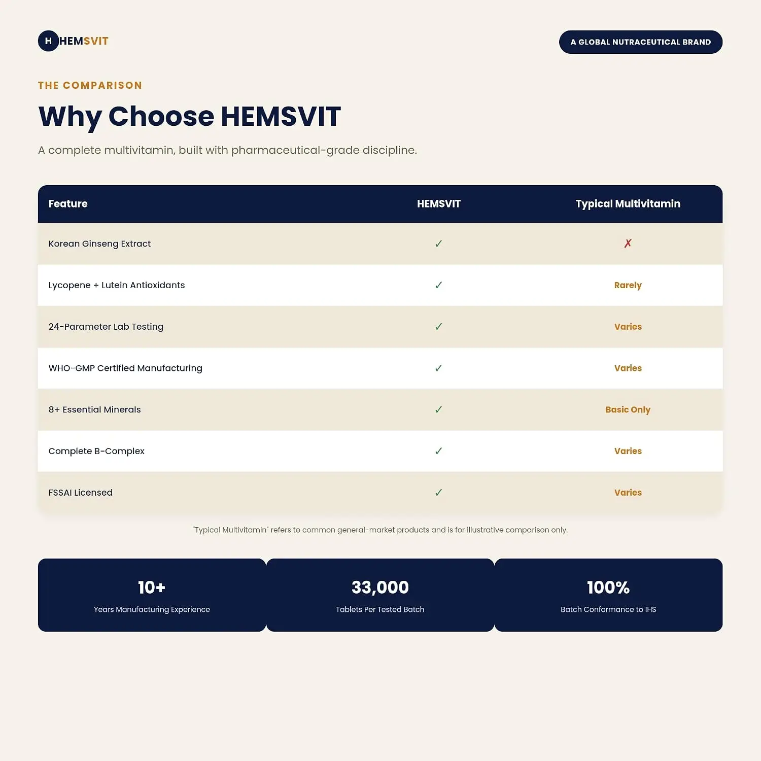 HEMSVIT - Image 4